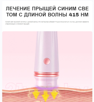 Массажер для лица Fittop L-Skin FLS931 (розовый)