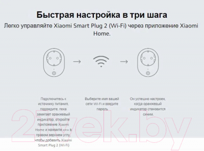 Умная розетка Xiaomi Smart Plug 2 BHR6868EU / ZNCZ302KK