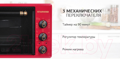 Ростер StarWind SMO2025 (бордовый)