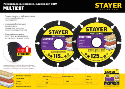 Отрезной диск Stayer 36860-125