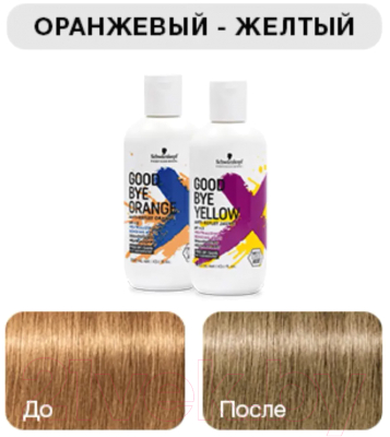 Оттеночный шампунь для волос Schwarzkopf Professional Goodbye Yellow Нейтрализующий (1л)