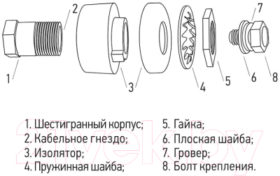 Вилка кабельная для сварочного аппарата Rexant 35-50 / 16-0881