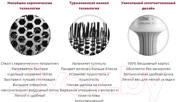 Расческа Olivia Garden Ceramic+Ion Thermal Brush Black CI-55