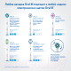 Миниатюра изображения товара Набор насадок для зубной щетки Oral-B Cross Action (4шт)