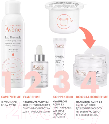 Крем для лица Avene Hyaluron Activ B3 Регенерирующий Сменный блок (50мл)