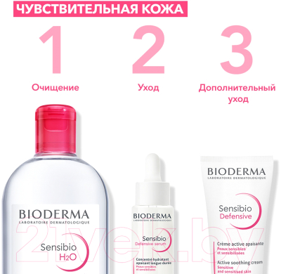 Сыворотка для лица Bioderma Sensibio Defensive Для чувствительной кожи (30мл)