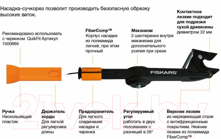 Сучкорез Fiskars QuikFit / 1001410