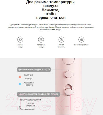 Компактный фен Xiaomi Compact Hair Dryer H101 BHR7474EU (розовый)
