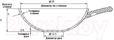 Вок Нева Металл Посуда Литая Индукция Гранит L3128Wi