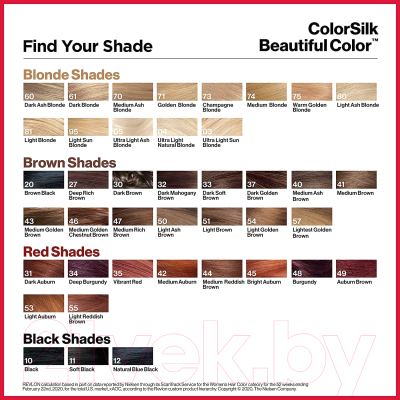 Крем-краска для волос Revlon Professional Colorsilk 11 (130мл, мягкий черный)