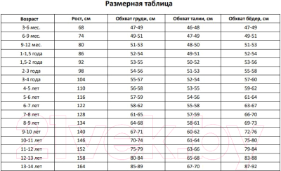 Плавки детские Minaku 7294662 (р.122-128, темно-синий)