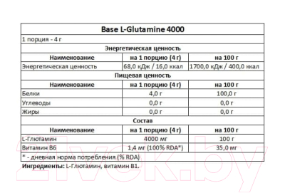 L-глютамин Fitmax Base 4000 (300г)
