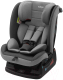 Миниатюра изображения товара Автокресло INDIGO Reflex / Y913 (светло-серый/серый)
