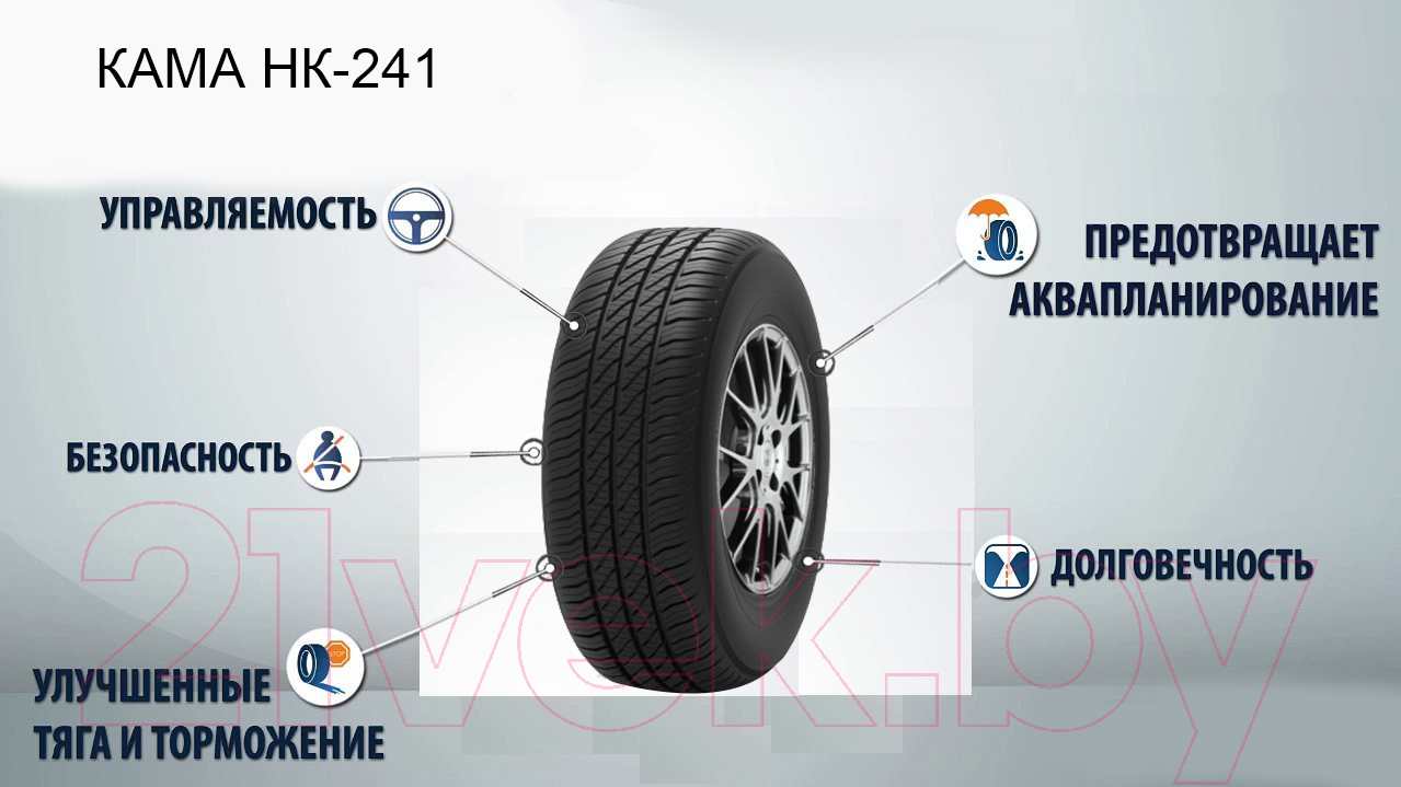 Всесезонная шина KAMA 365 HK-241 185/65R14 86H