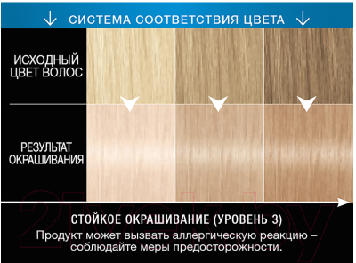 Крем-краска для волос Syoss Salonplex Permanent Coloration 10-1 (перламутровый блонд)