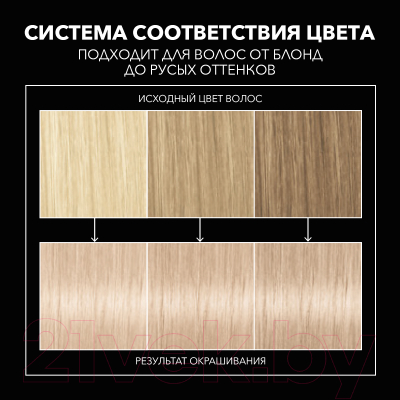 Крем-краска для волос Syoss Salonplex Permanent Coloration 10-11 (ультра-светлый жемчужный блонд)