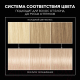 Миниатюра изображения товара Крем-краска для волос Сьёсс Salonplex Permanent Coloration 10-11 (ультра-светлый жемчужный блонд)