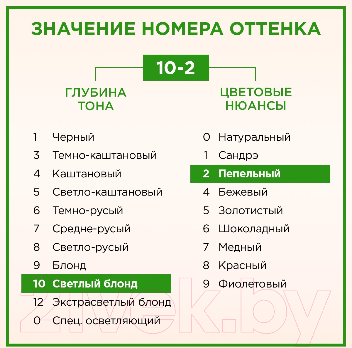 Крем-краска для волос Палетт Naturia тон 10-2 (50мл) — фото 3