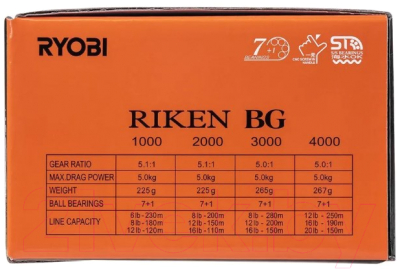 Катушка безынерционная Ryobi Riken BG 3000