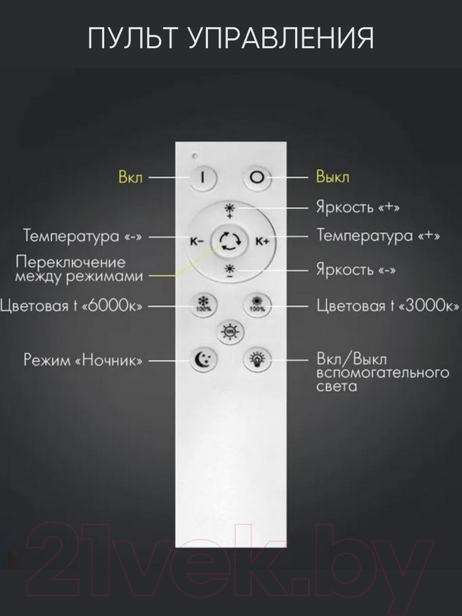 Потолочный светильник Aitin-Pro D18060/8 (белый RGB) — фото 8
