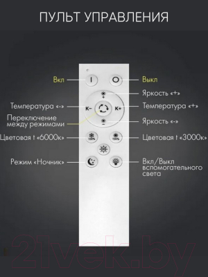 Потолочный светильник Aitin-Pro L26514/8 (белый)