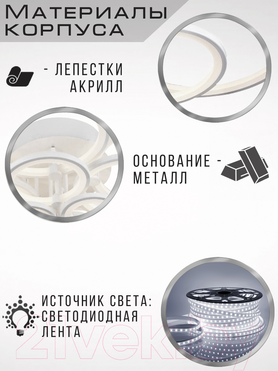Потолочный светильник Aitin-Pro MX30075/10 (белый RGB) — фото 6