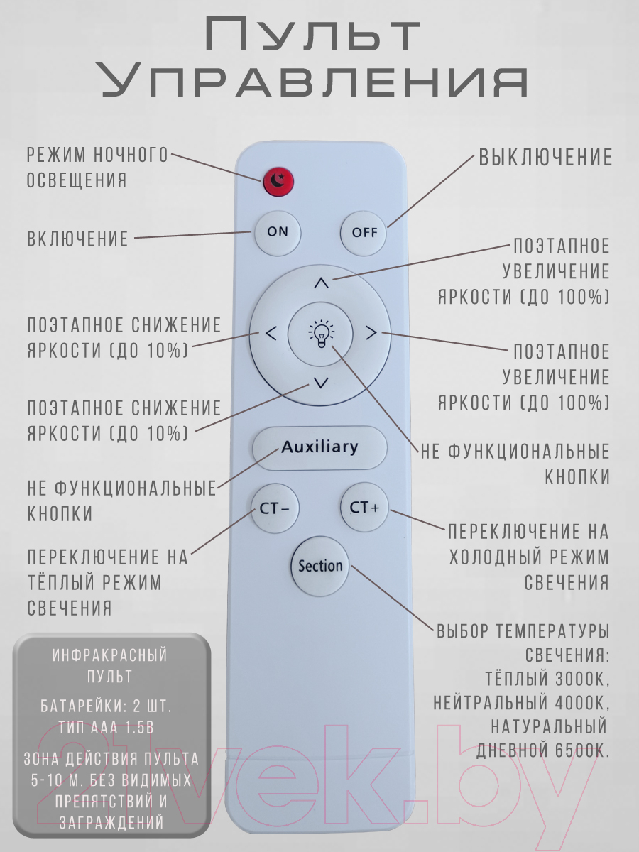 Потолочный светильник Aitin-Pro MX30075/10 (белый RGB) — фото 8