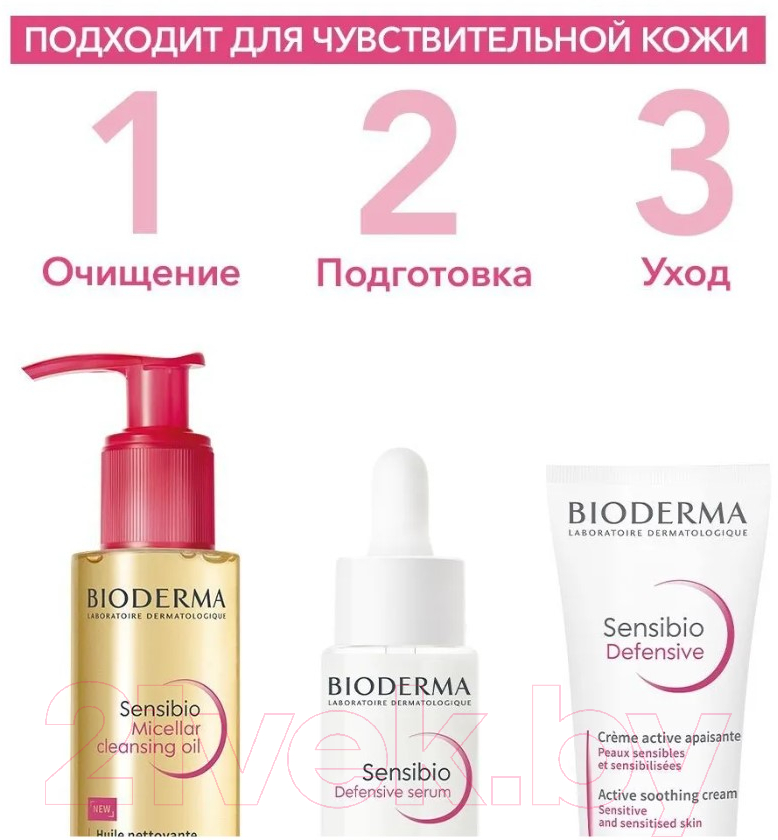 Гидрофильное масло Bioderma Sensibio Мицеллярное