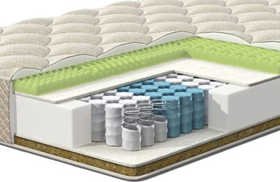

Матрас, Ecowood Sisal Aloe 200x200