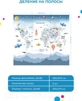 Фотообои листовые ФабрикаФресок Детская карта с планетами / 263270 (300x270)