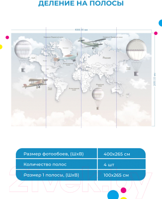 Фотообои листовые ФабрикаФресок Детская карта светлая с воздушными шарами / 334265 (400x265)