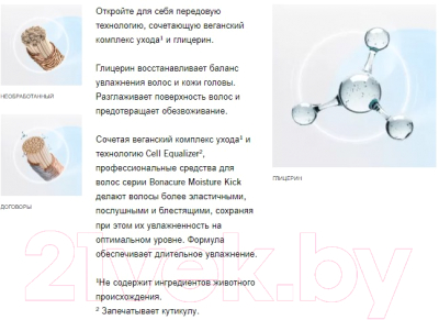 Крем для волос Schwarzkopf Professional Bonacure Hyaluronic Moisture Kick Для кудрей (150мл)