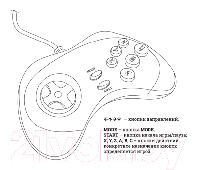 Игровая приставка Dendy Titan 740 игр