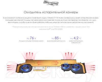 Ноутбук MSI Creator A13VFT-063RU (9S7-17N212-063)