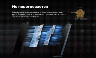 Смартфон Infinix GT 10 Pro 8GB/256GB / X6739 (Cyber Black)