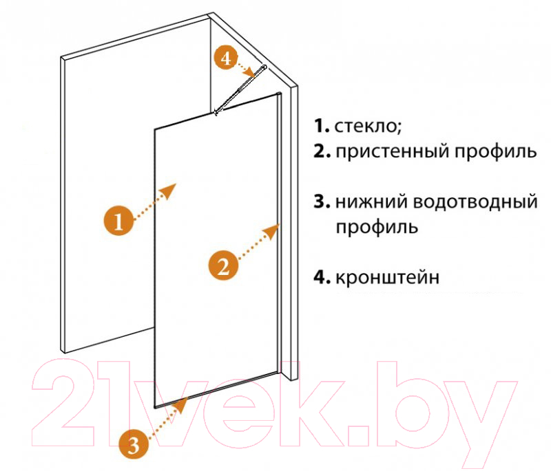 Душевая стенка Cezares LIBERTA-L-1-TB-90-BR-NERO — фото 6