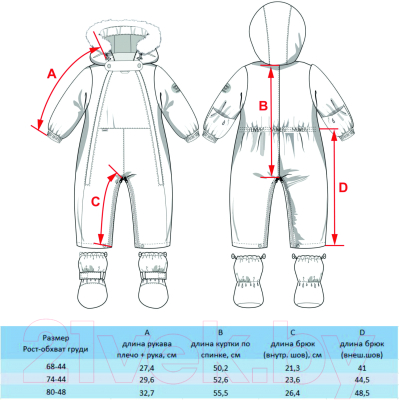Комбинезон-трансформер детский Batik Милс / 500-23в-2 (р-р 80-48, сладкая мята)