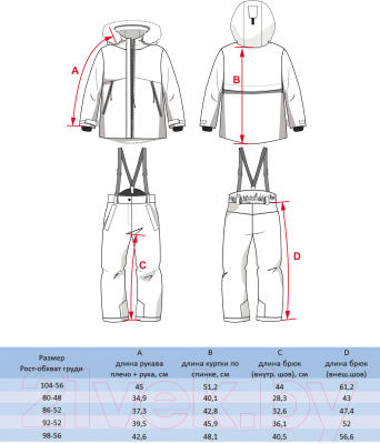 Комплект прогулочной детской одежды Batik Сима со снудом 510-23в (р.92-52, розовый/бабочки)