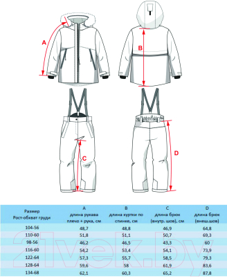 Комплект прогулочной детской одежды Batik Ника 511-23в-1 (р.104-56, голубой)