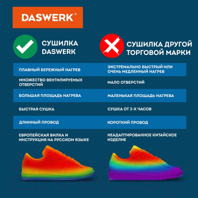 Сушилка для обуви Daswerk 456203