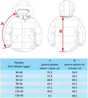Куртка детская Batik Лина / 514-23в-2 (р-р 110-60, лимонный)