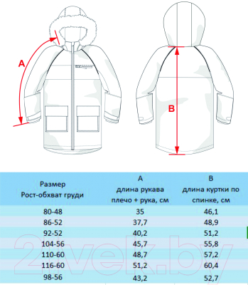 Куртка прогулочная детская Batik Жизель / 515-23в-1 (р-р 80-48, принт цветы)