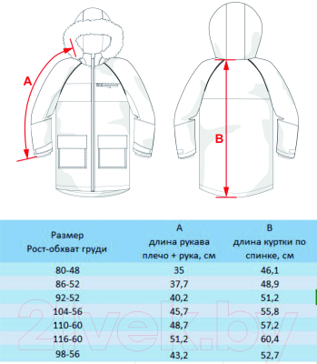 Куртка прогулочная детская Batik Жизель / 515-23в-1 (р-р 92-52, принт цветы)