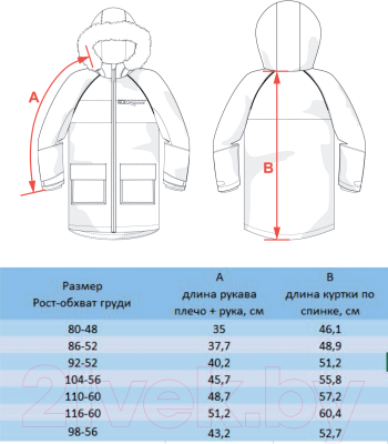 Куртка детская Batik Жизель 515-23в-2 (р-р 110-60, принт цветы)