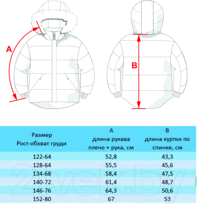 Куртка детская Batik Софи 518-23в-1 (р-р 128-64, лунный свет)