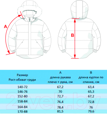 Куртка детская Batik Китнис 522-23в-2 (р-р 158-84, зеленый)