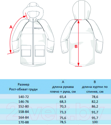 Пальто детское Batik Ребекка 523-23в-1 (р-р 152-80, кипарис)