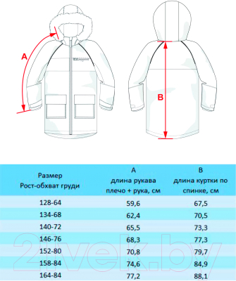 Куртка детская Batik Френсис 530-23в-1 (р-р 128-64, колор блок коралл)