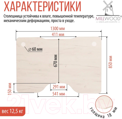 Компьютерный стол Millwood Лофт Будапешт ДТ-4 130x85x75 (дуб белый Craft/металл белый)