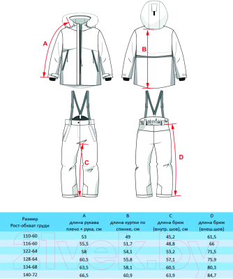 Комплект верхней детской одежды Batik Месси 536-23в-1 (р.110-60, принт)